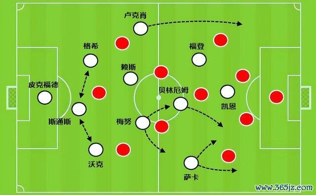 一年半后梅西踢全国杯，有多大契机赢冠军？阿根廷卫冕出息乐不雅